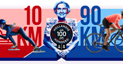 Logo evenement ‘Hollandse100’ 
